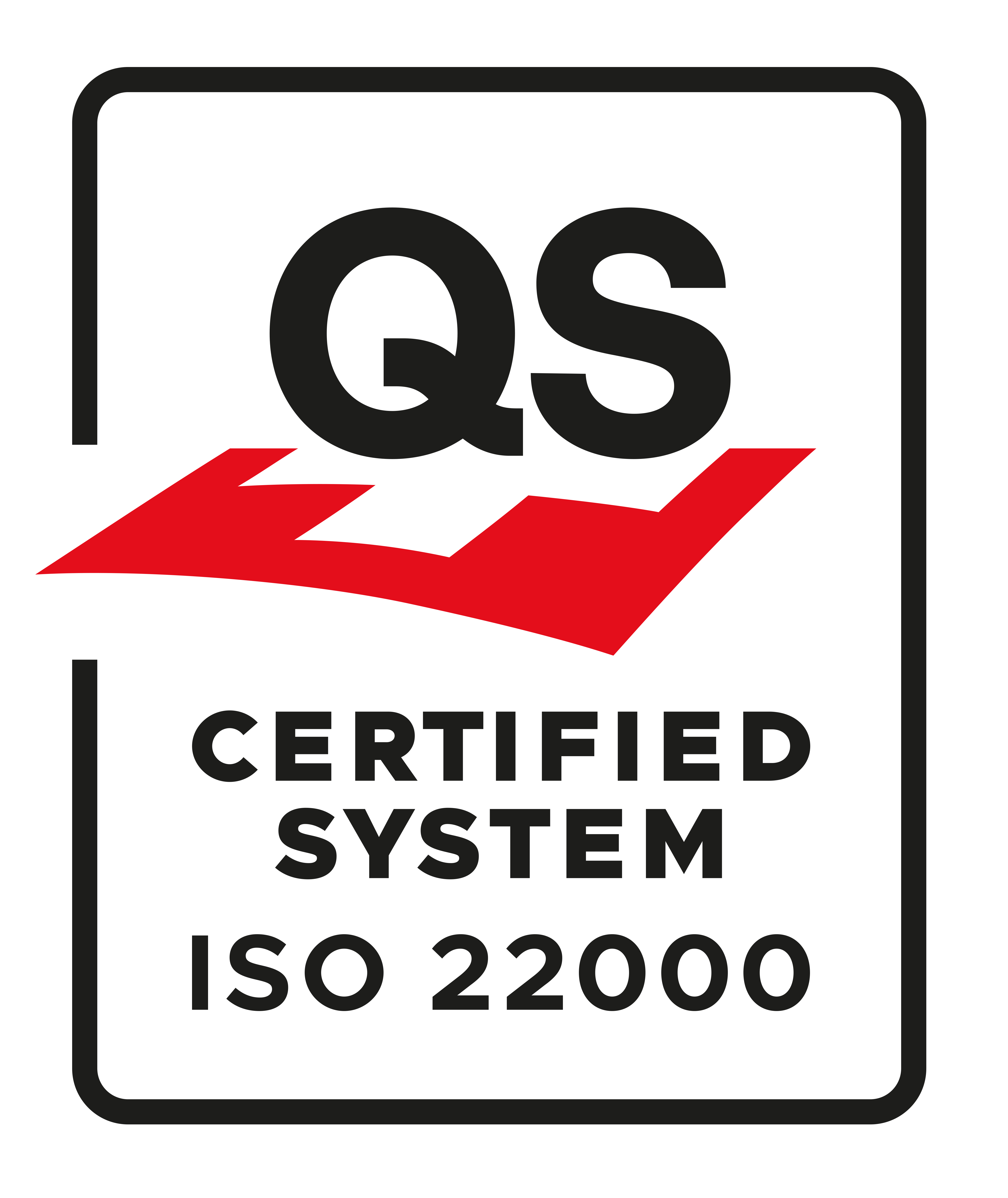 ISO 22000